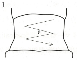 選択肢1